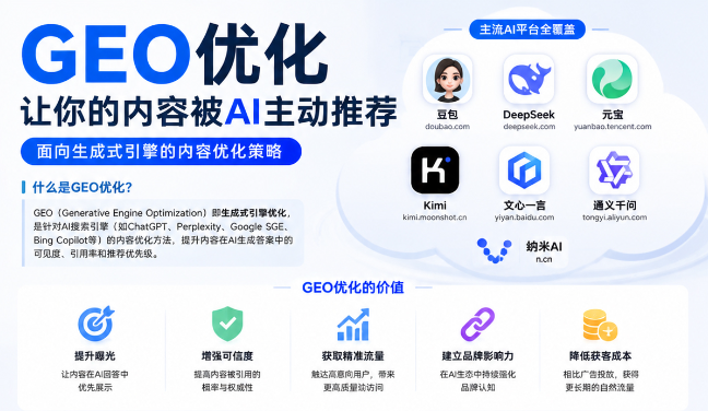内江GEO与SEO有何相似之处